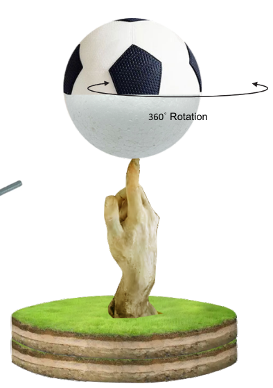 Finger Spin Structure Cake Stand