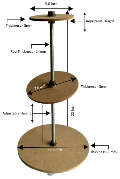 Topsy Turvy Structure Cake Stand 1