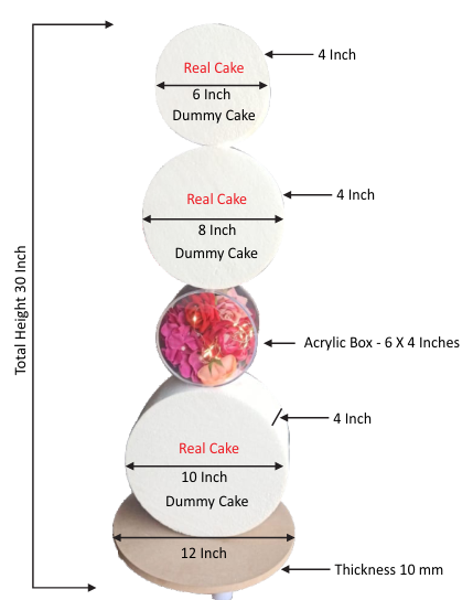 Top Forward Tier Structure Cake Stand