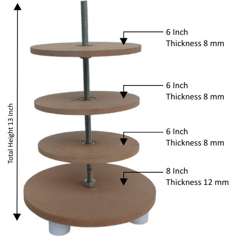 Tall Tier Cake Structure