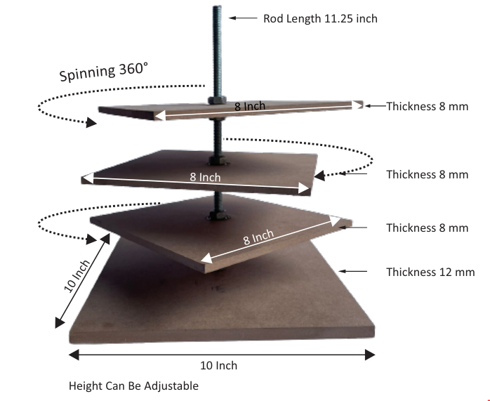 3 Tier Rotating Structure Stand – The Cakelab Supplies