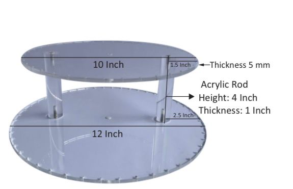 Hulk Hands Cake Structure Acrylic